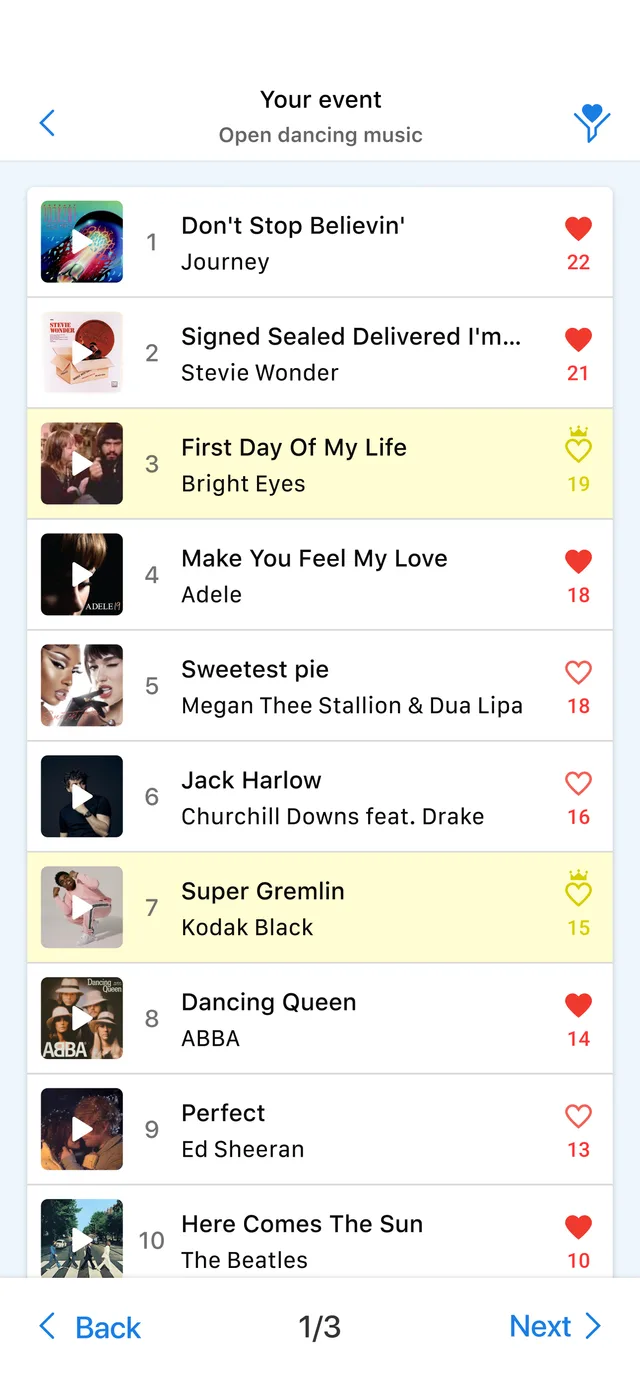 The app song list showing tracks ranked by how many guests voted for each